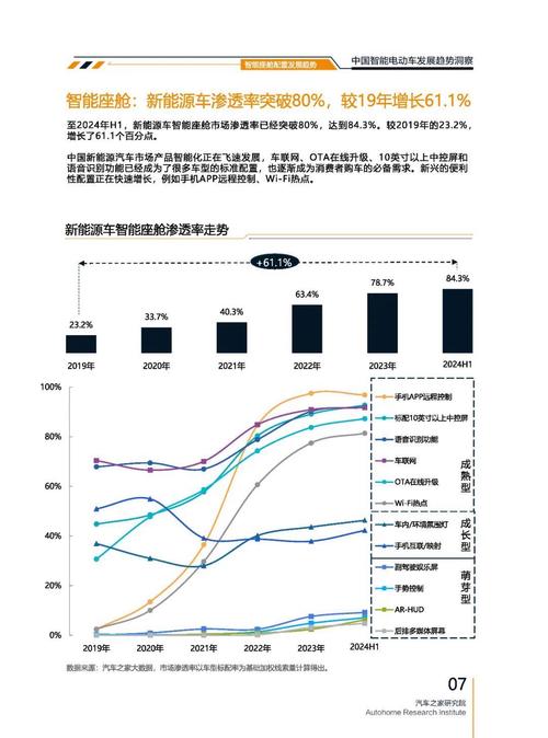 东莞289起亚对未来市场的预测，名爵汽车品牌文化的传播